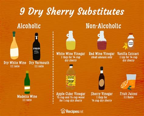 sherry vinegar alcohol content.